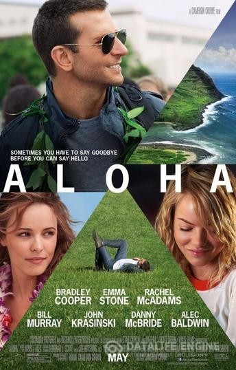  / Aloha (2015)